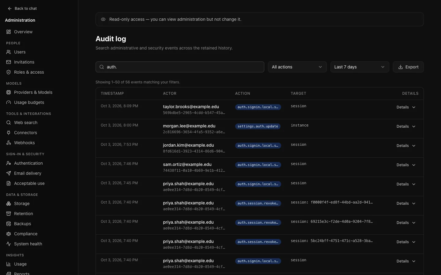The audit log in an auditor's read-only view: a search for "auth.", action and time filters, an Export button, and a table of sign-in and session events with their time, actor, action and target.