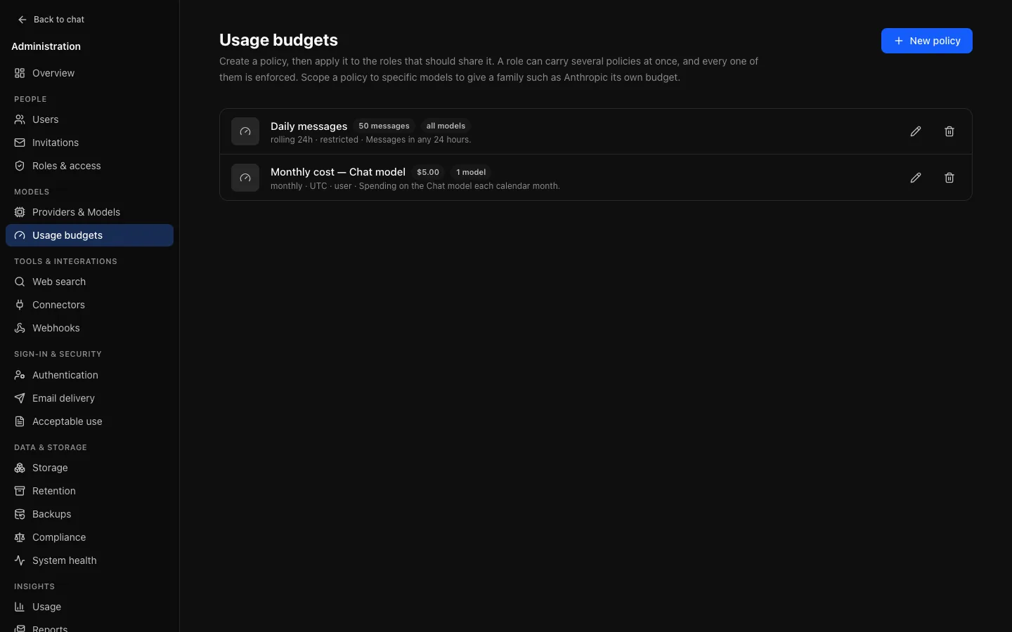 Usage budgets: a monthly cost policy scoped to one model and applied to the User role, and a rolling message policy applied to the Restricted role.